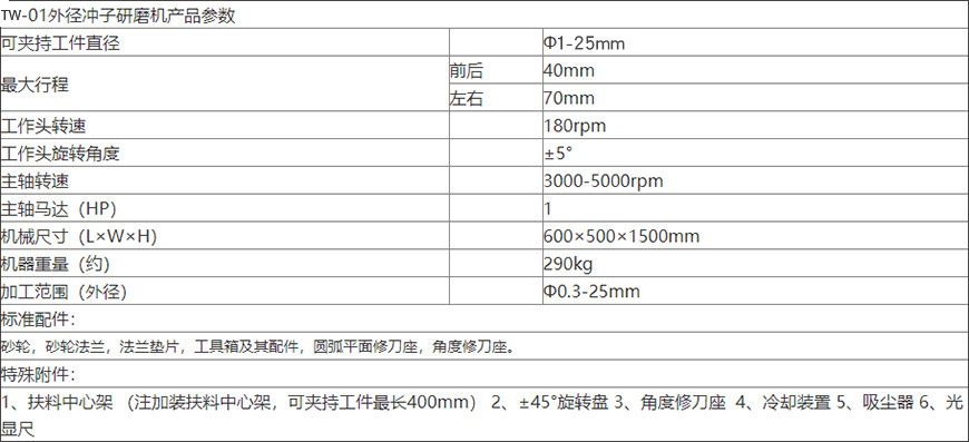 TW-01精密（mì）外徑衝（chōng）子機（藍色款）xq1.jpg