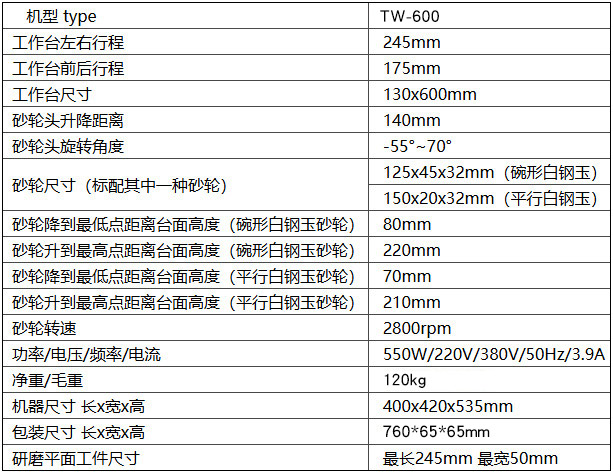 TW-600型槍鑽（zuàn）深孔工具磨床xq2.jpg