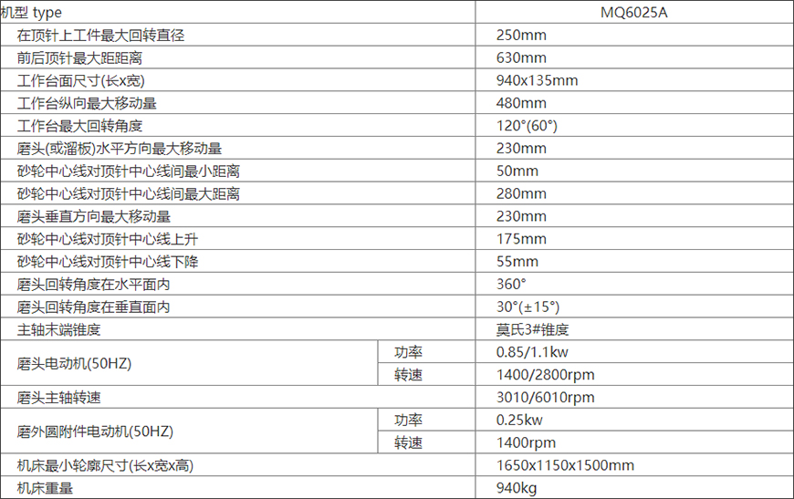 MQ6025A工具磨床（chuáng）xq1.jpg