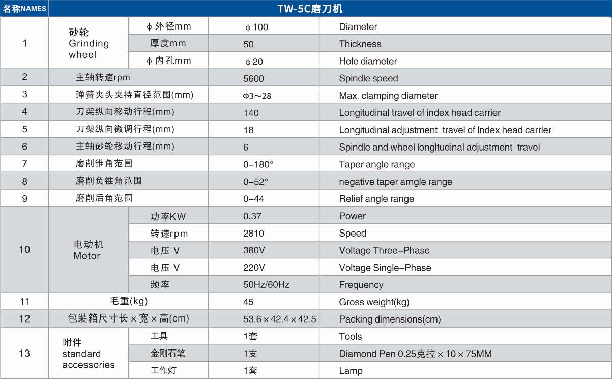 TW-5C技術參數（shù）.jpg